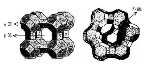  Zeolite honeycomb molecular sieve